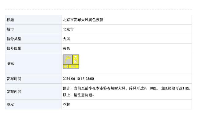 梅开二度！福登当选曼城5-0哈镇全场最佳，获评9.3分